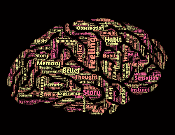 illustration of brain with thoughts