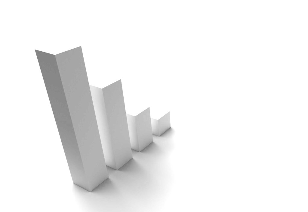 statistics bar chart
